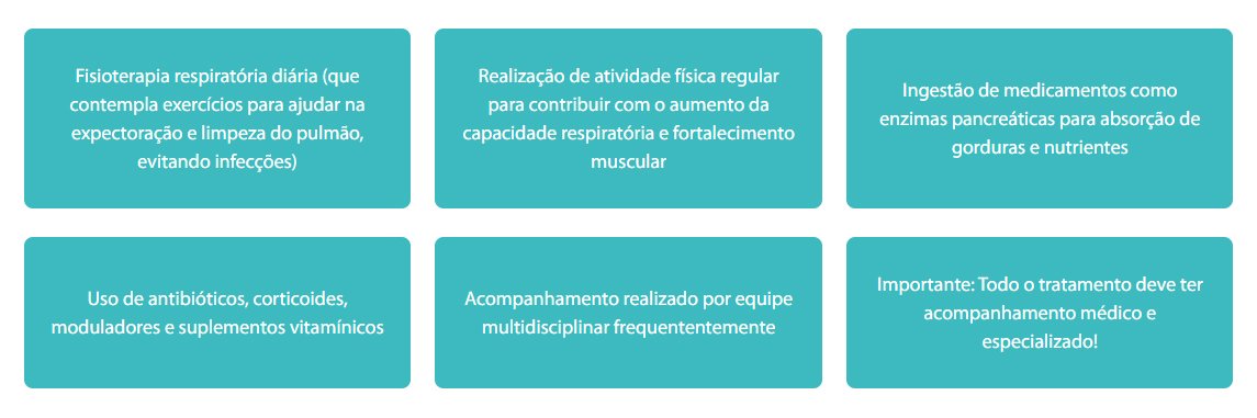 Fibrose Cística, o que é, sintomas e tratamento- Raras com ciência